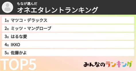 オネエタレント|もなさんの「オネエタレントランキング」